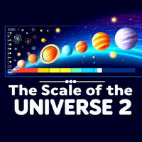 The Scale of The Universe 2